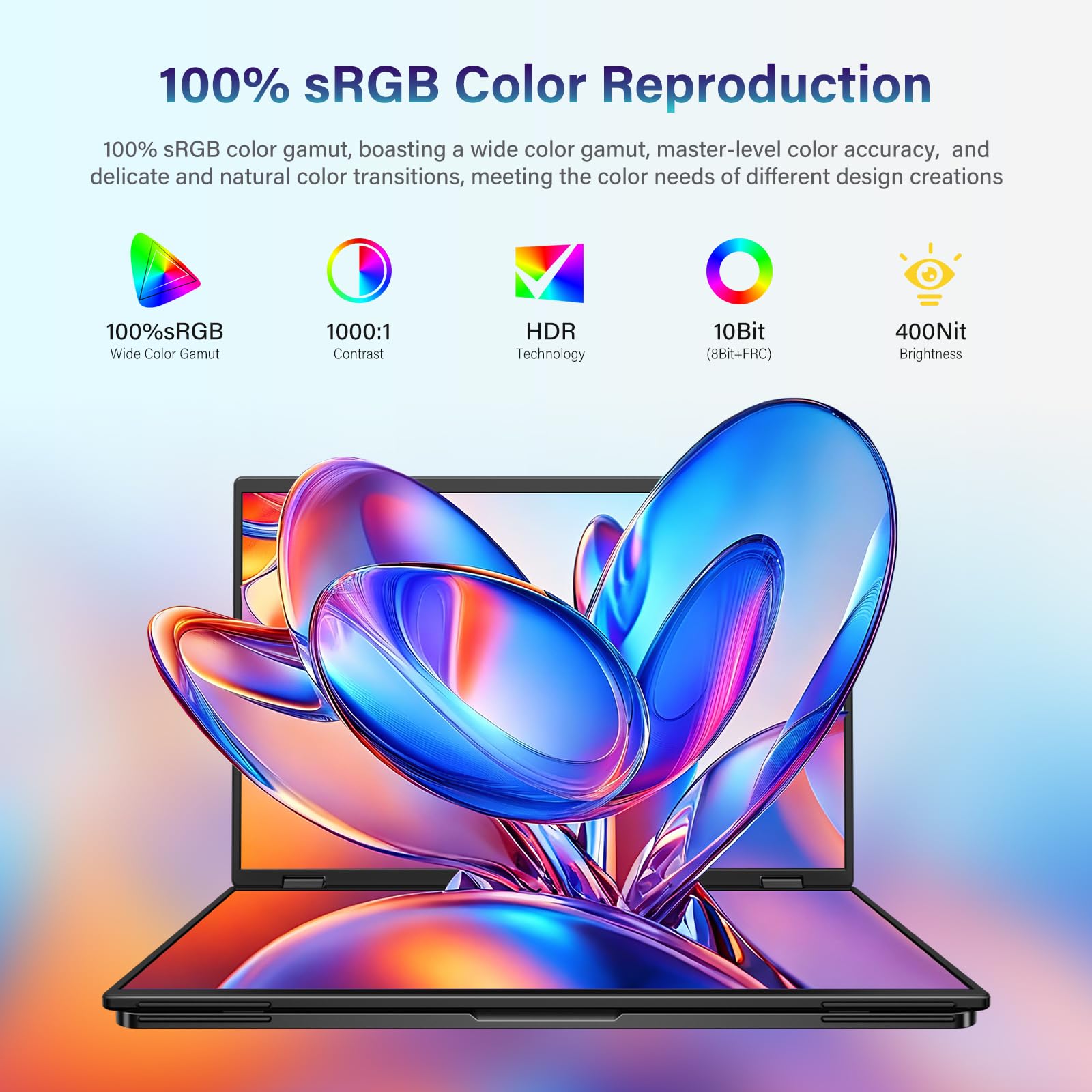 Amazon.co.jp: InnoView 18インチ 2K 100Hz デュアルポータブル